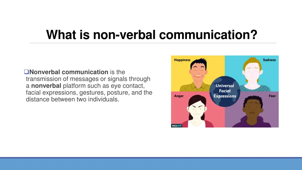 what is non verbal communication