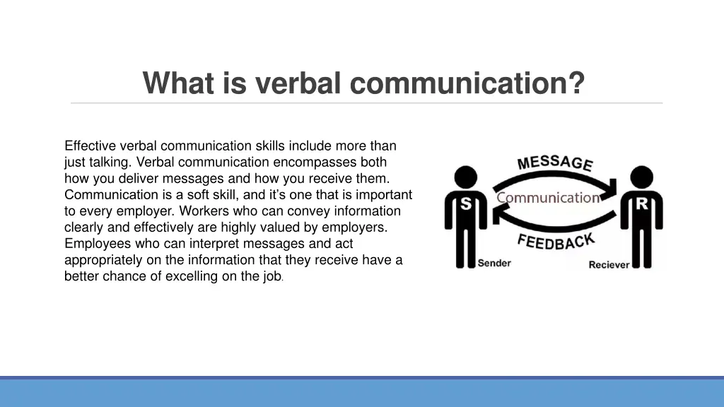 what is verbal communication