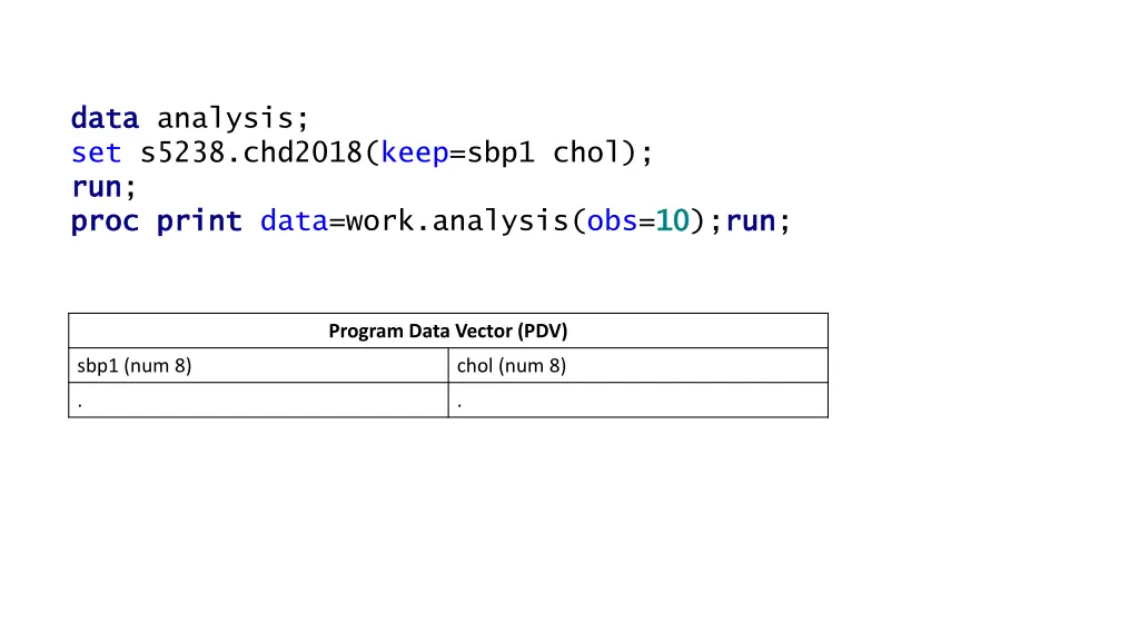 data data analysis set s5238 chd2018 keep sbp1