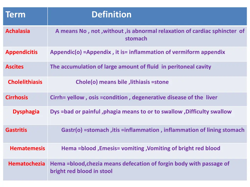 slide6