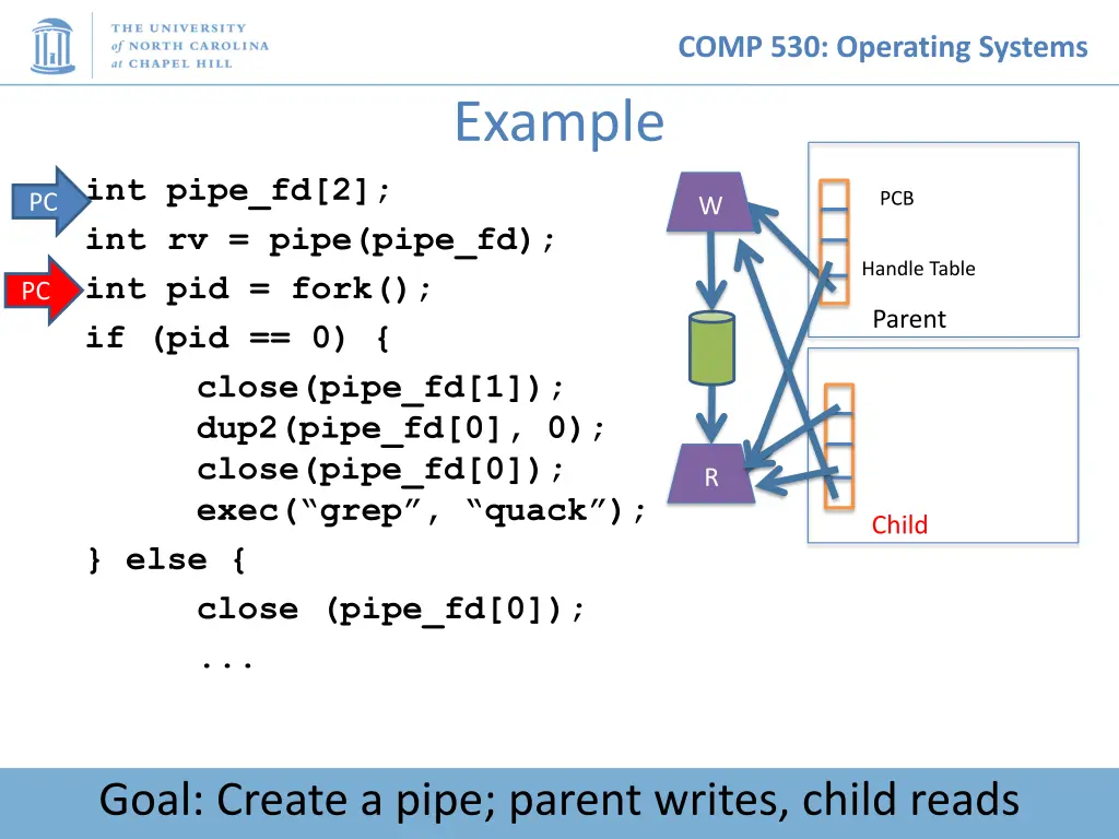 comp 530 operating systems 24