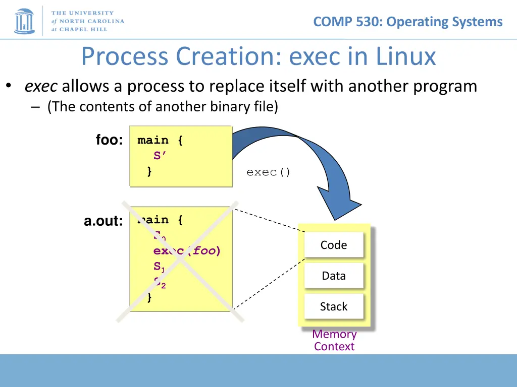comp 530 operating systems 6
