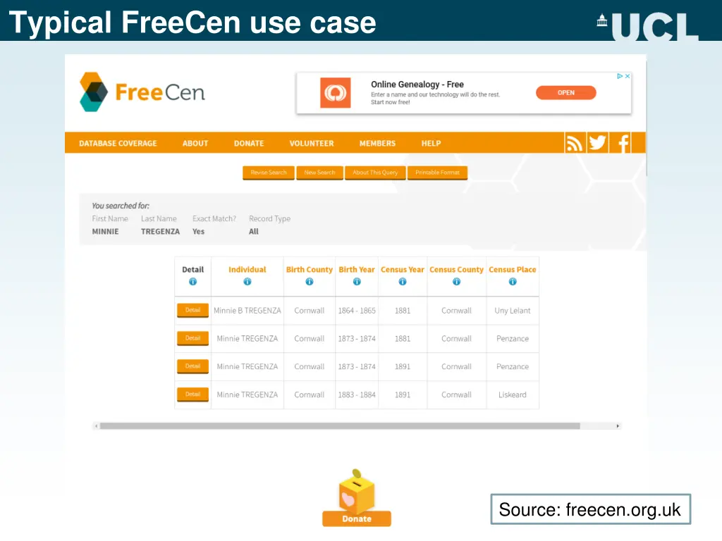 typical freecen use case