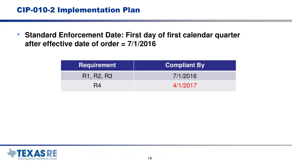 cip 010 2 implementation plan