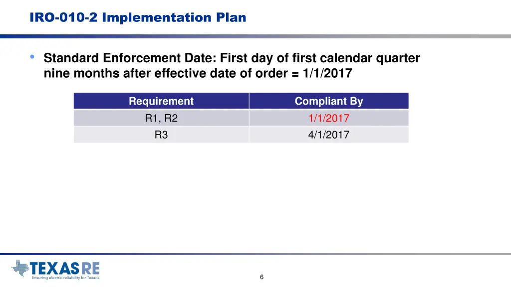 iro 010 2 implementation plan
