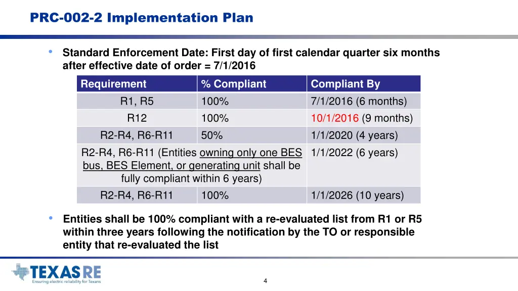 prc 002 2 implementation plan