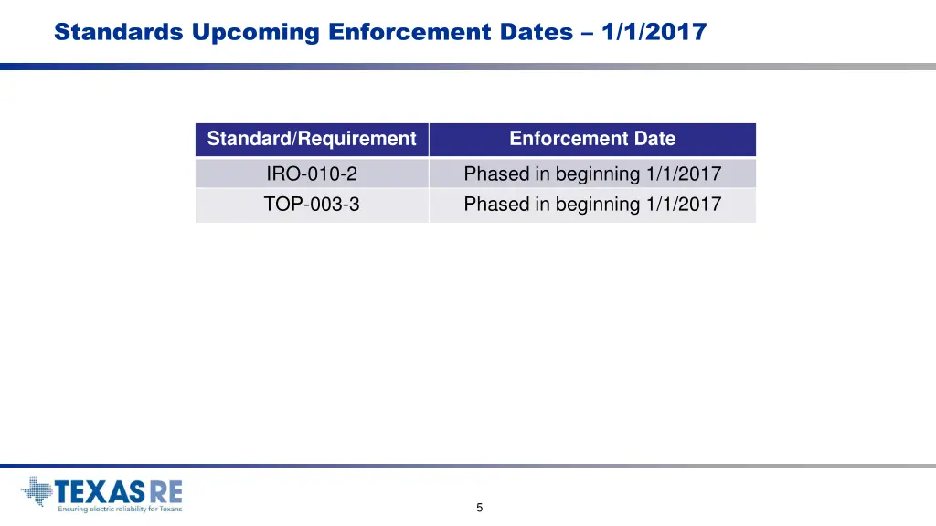 standards upcoming enforcement dates 1 1 2017