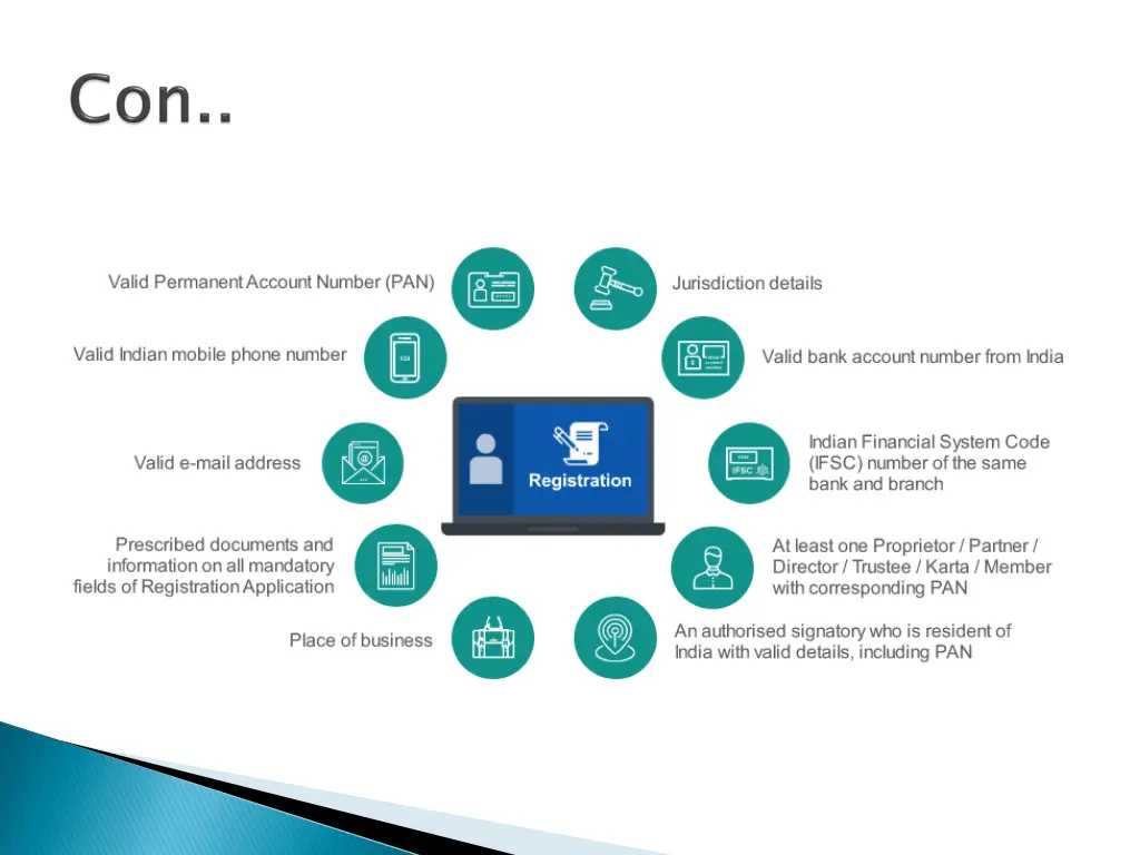 slide5