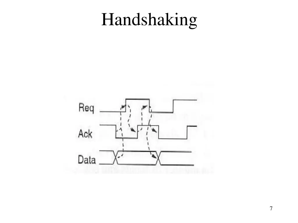 handshaking 1