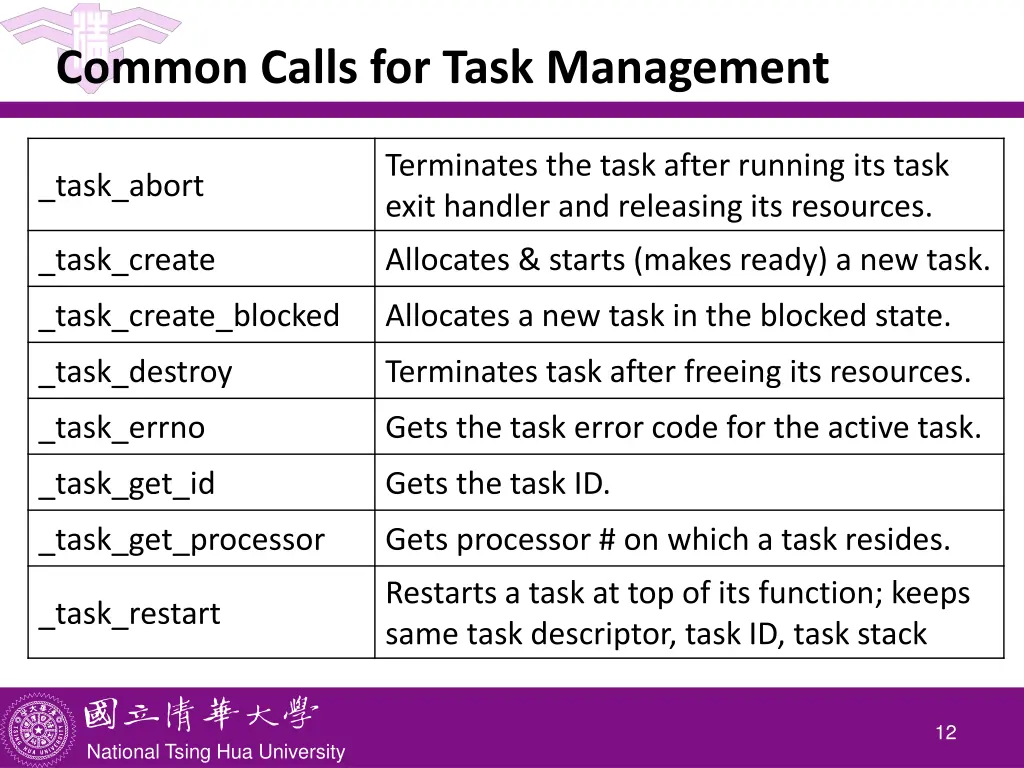 common calls for task management