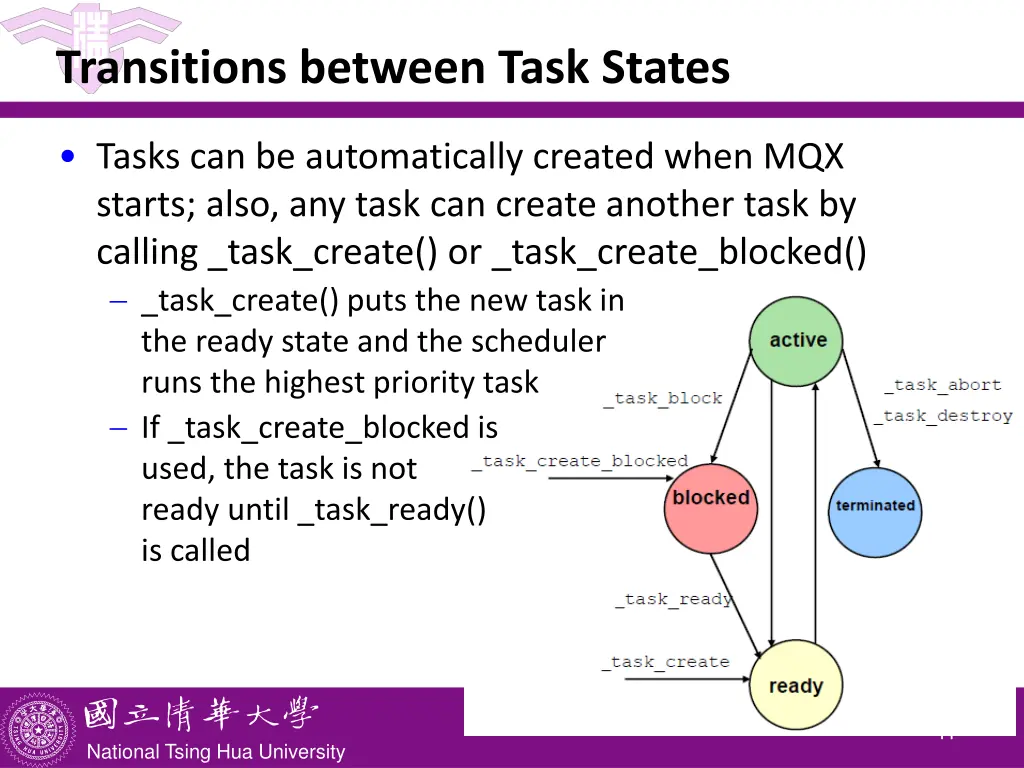 transitions between task states