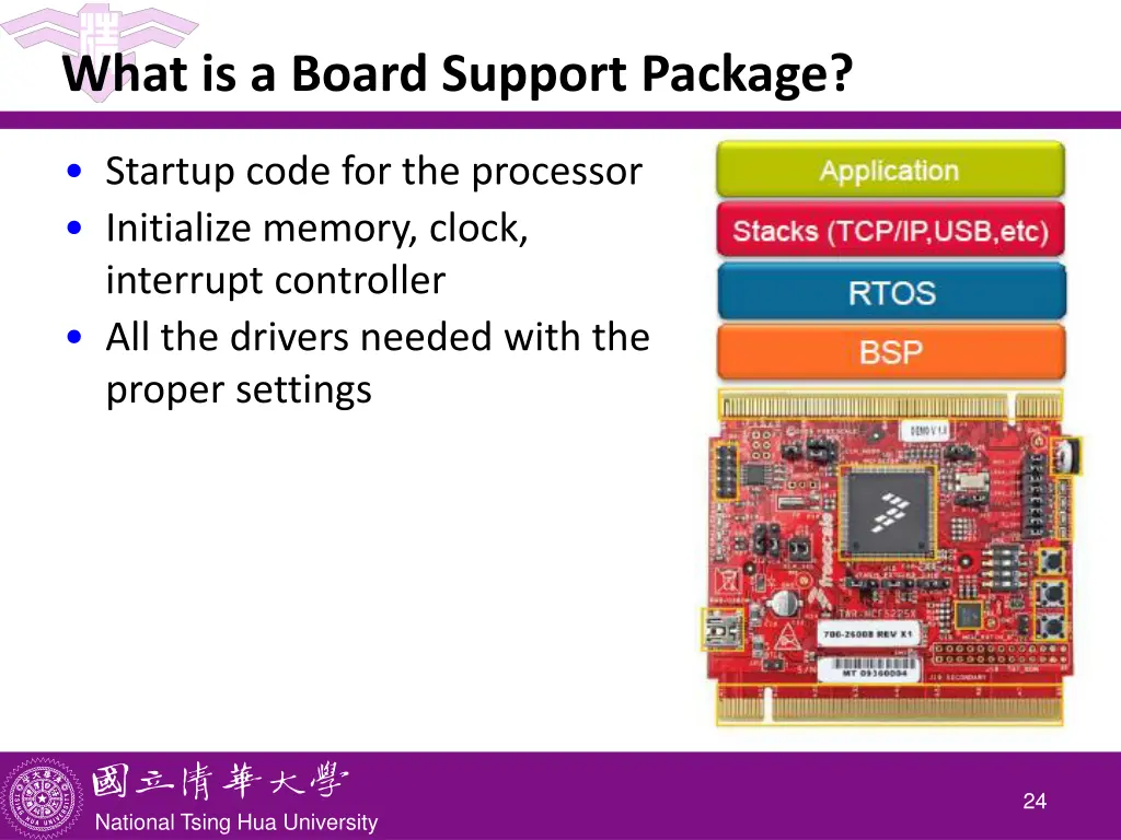what is a board support package
