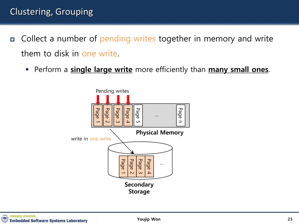 clustering grouping