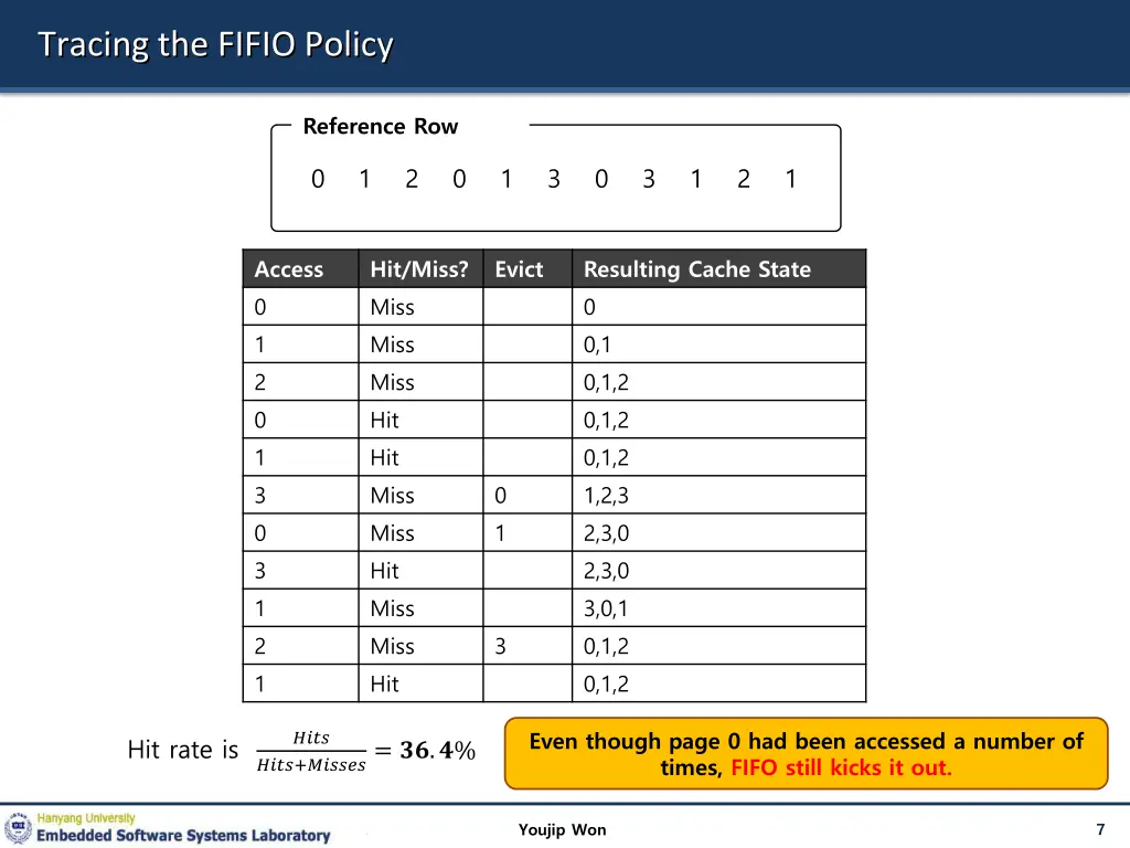 tracing the fifio policy
