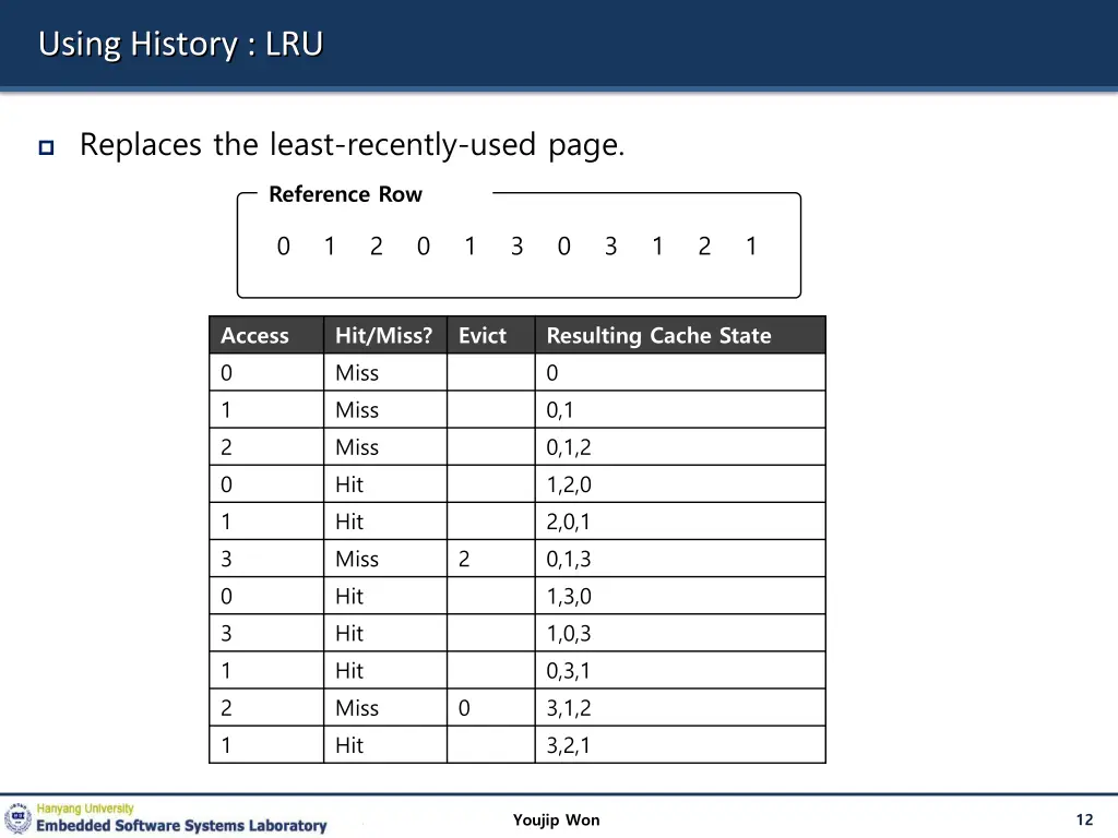 using history lru