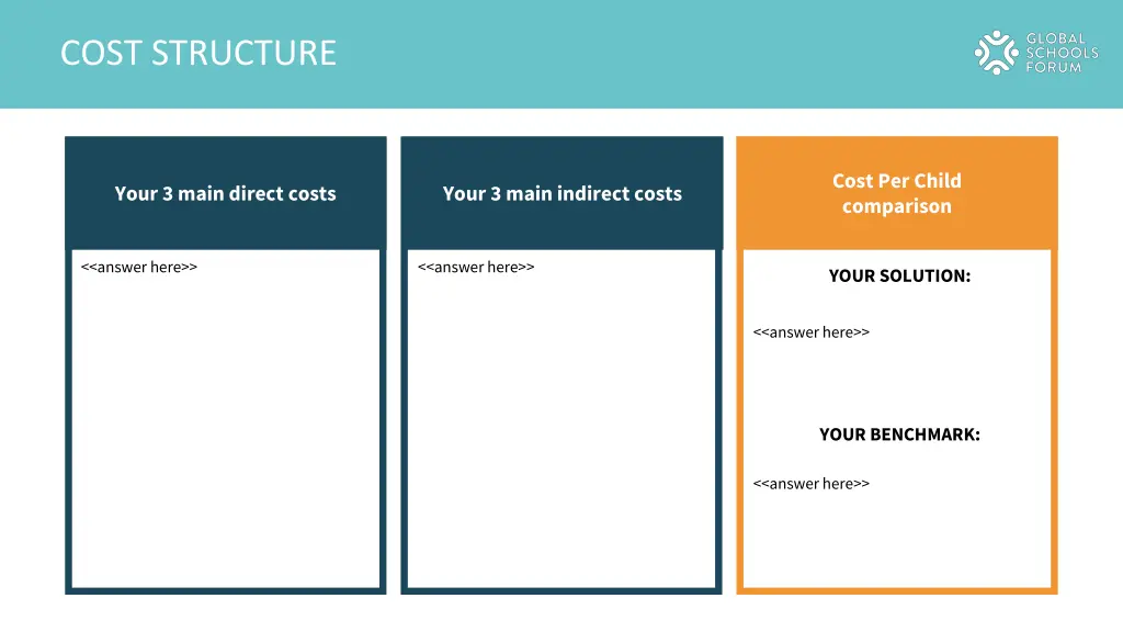 cost structure 1