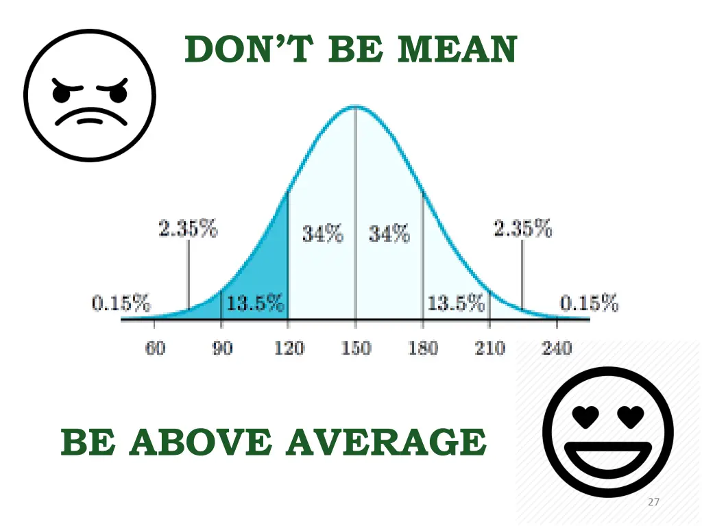 don t be mean