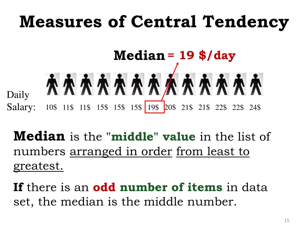 measures of central tendency 1