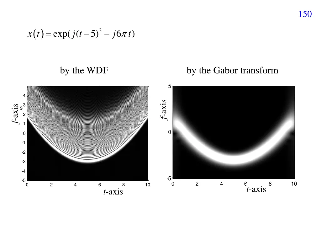 slide12