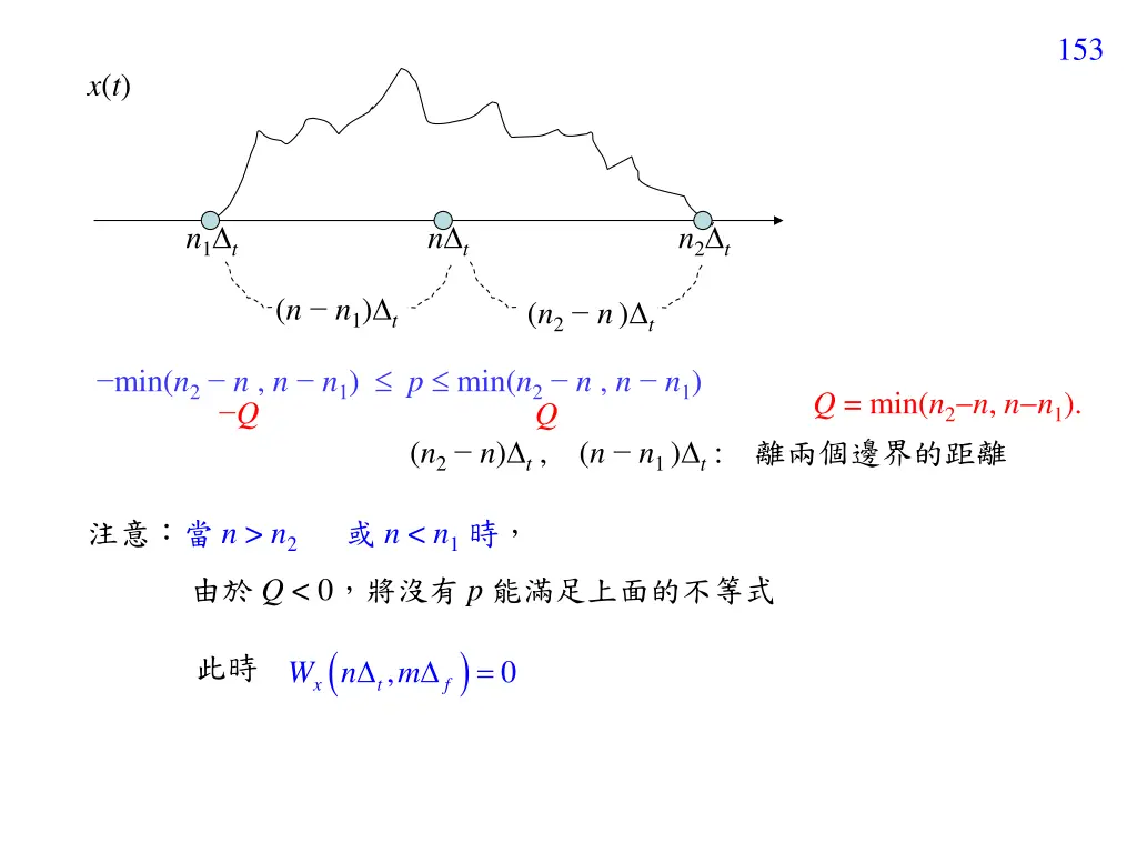 slide15