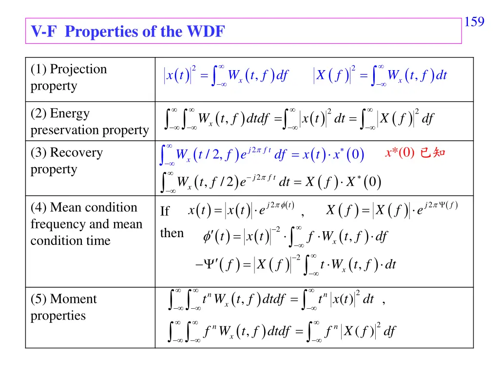 slide21