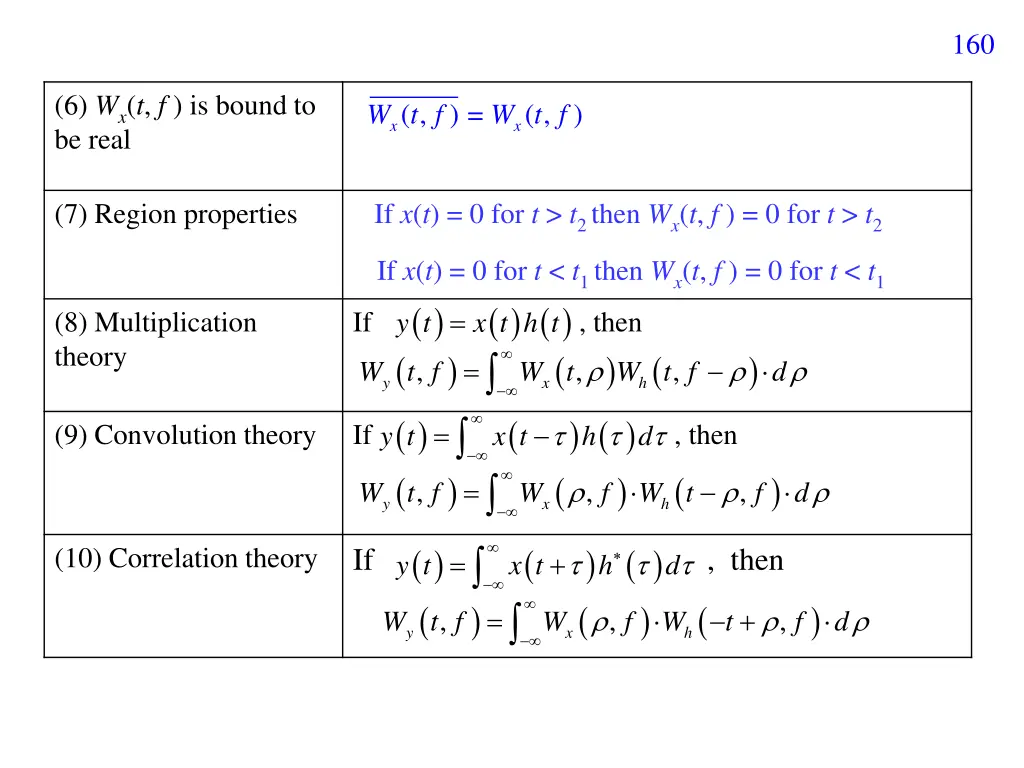 slide22