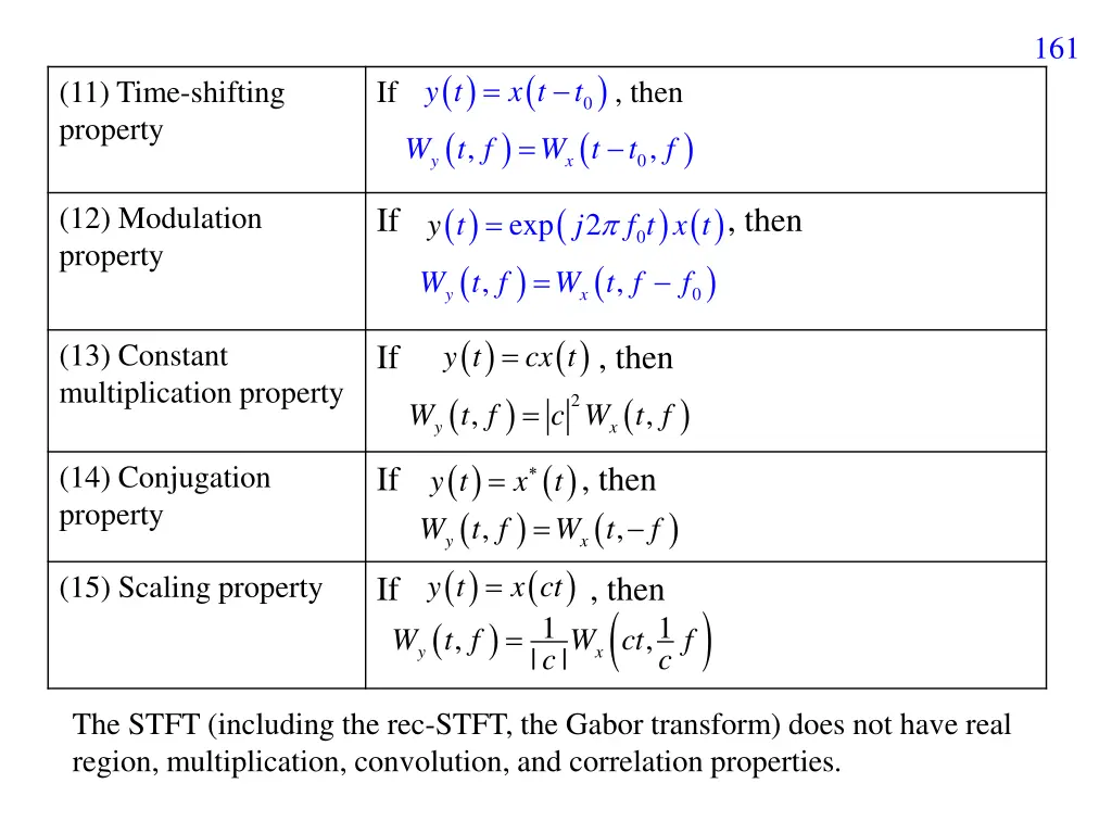 slide23