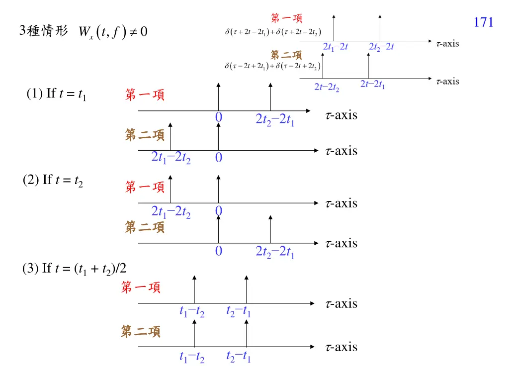 slide33