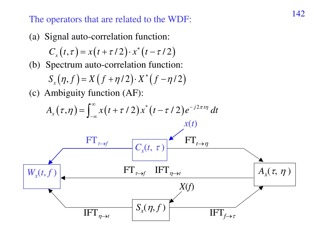 slide4