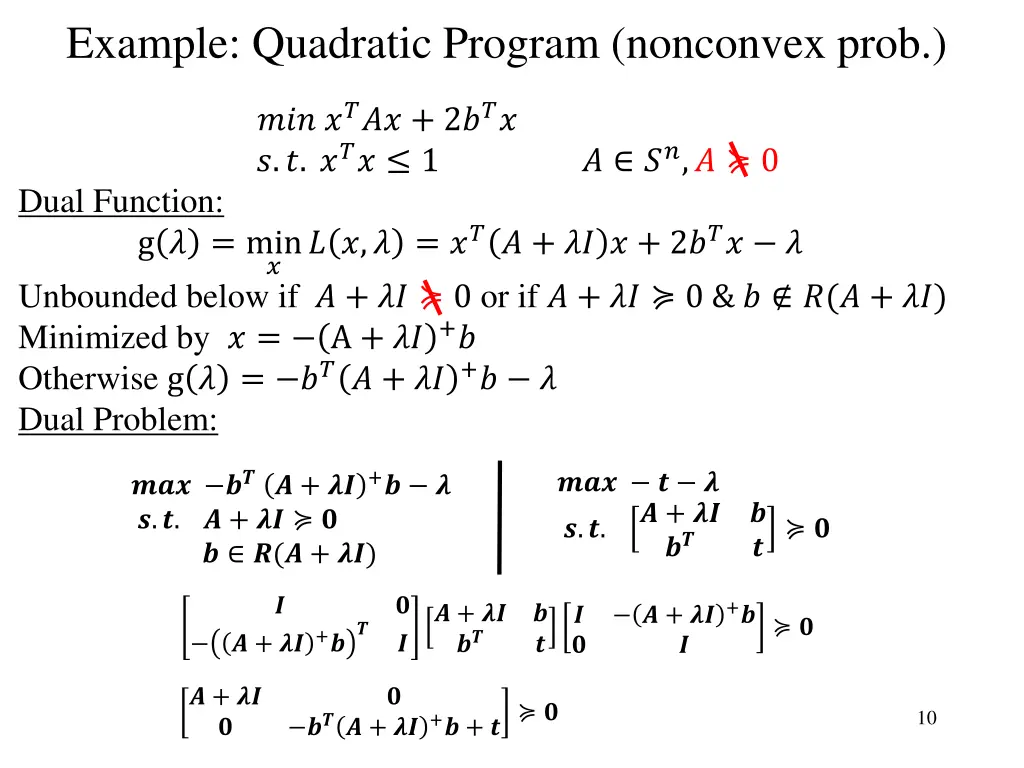 example quadratic program nonconvex prob