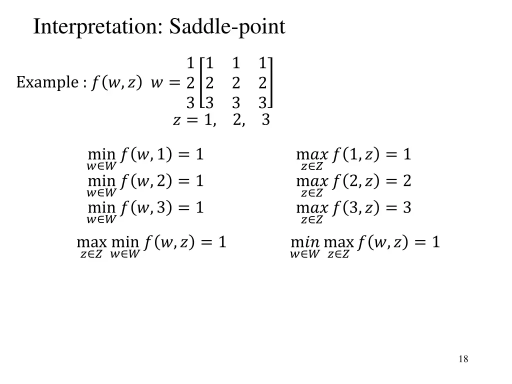 interpretation saddle point 2