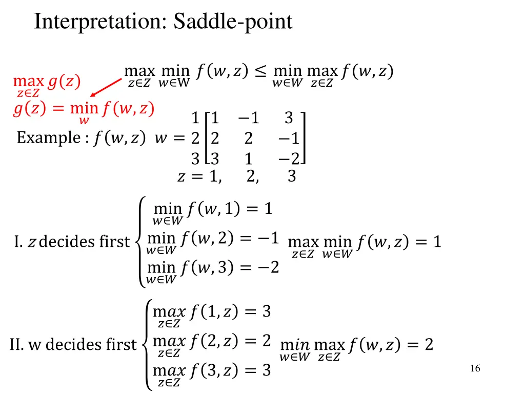 interpretation saddle point