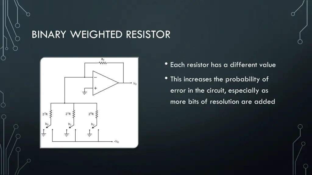 binary weighted resistor