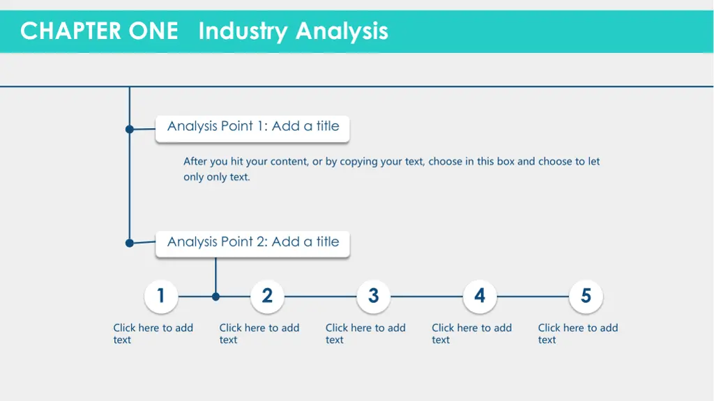 chapter one industry analysis 1