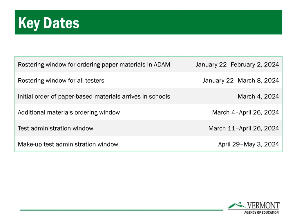 key dates