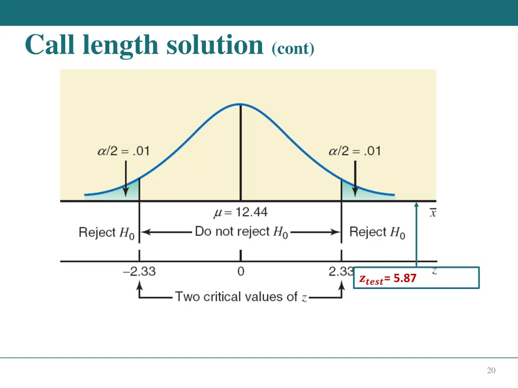 call length solution cont 1