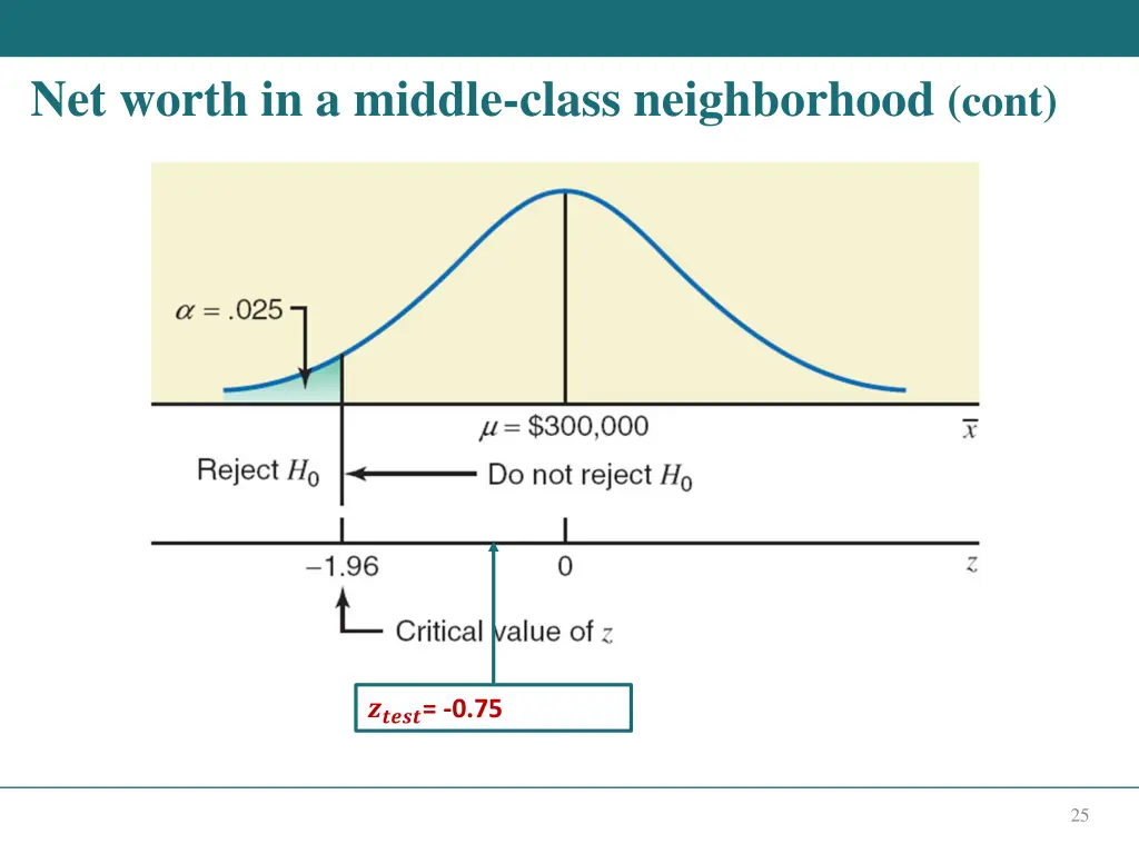 net worth in a middle class neighborhood cont 3