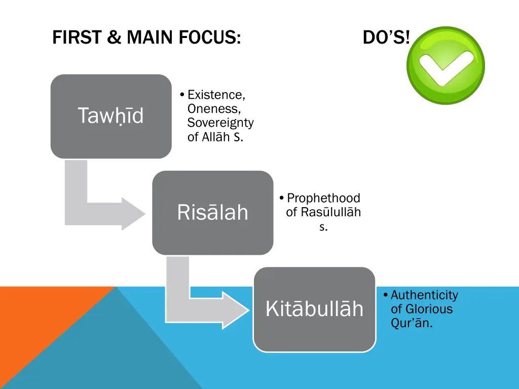 first main focus do s