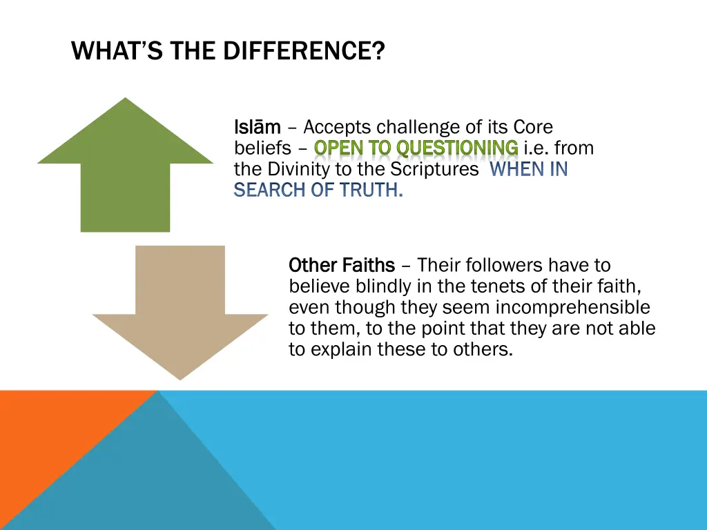 what s the difference