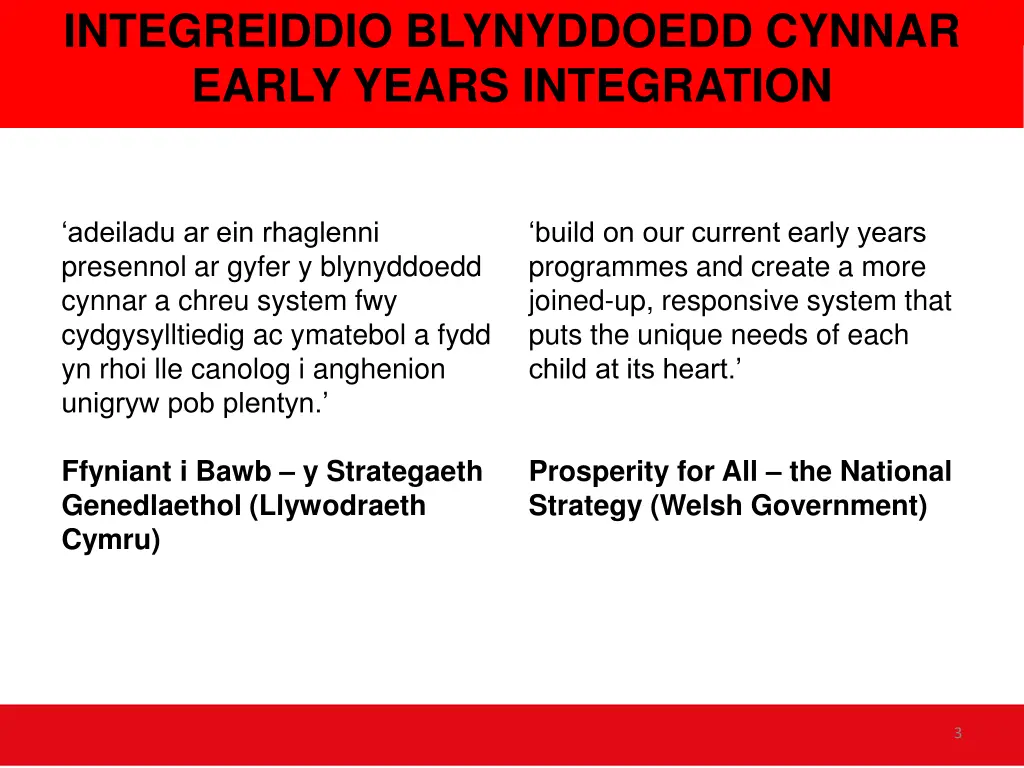 integreiddio blynyddoedd cynnar early years