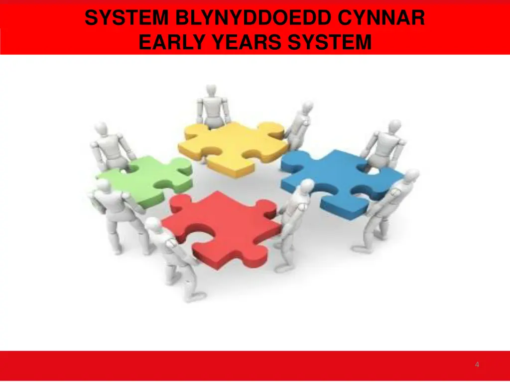 system blynyddoedd cynnar early years system