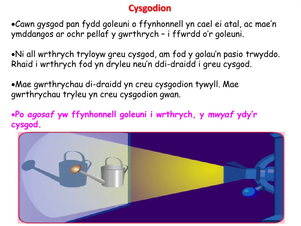 cysgodion