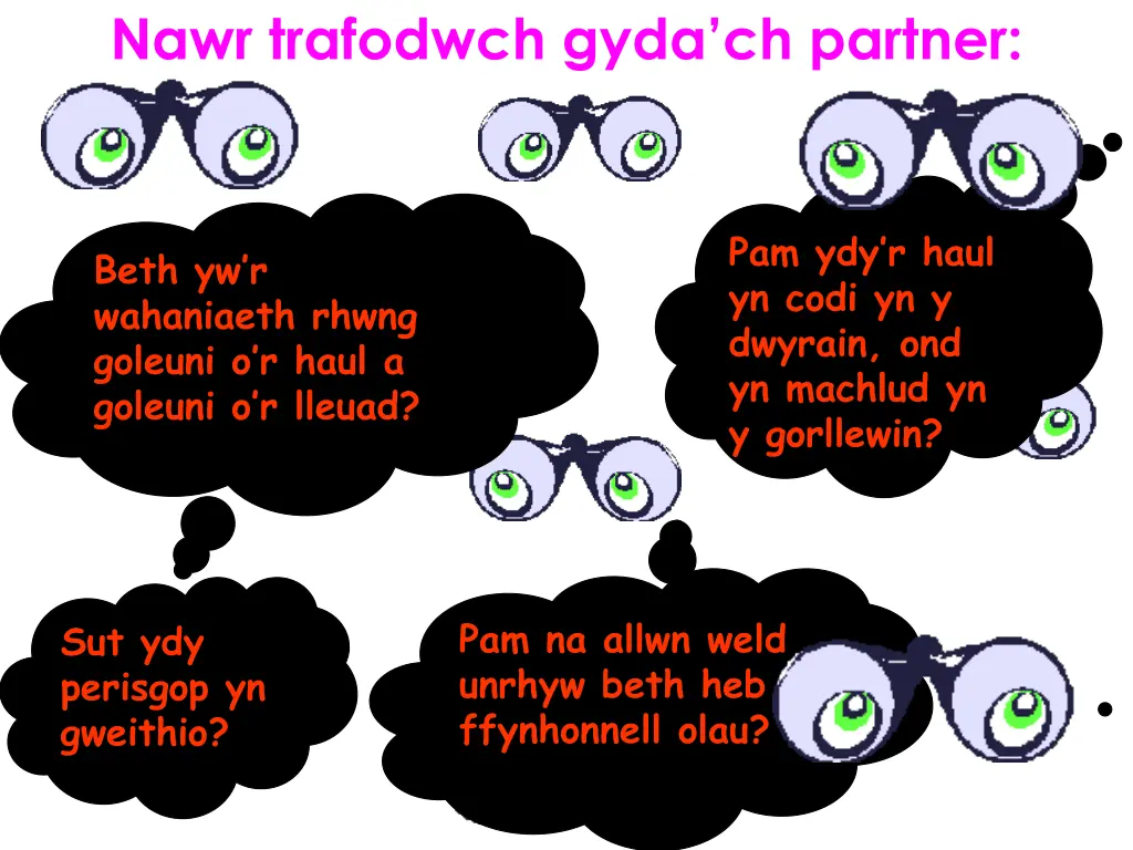 nawr trafodwch gyda ch partner