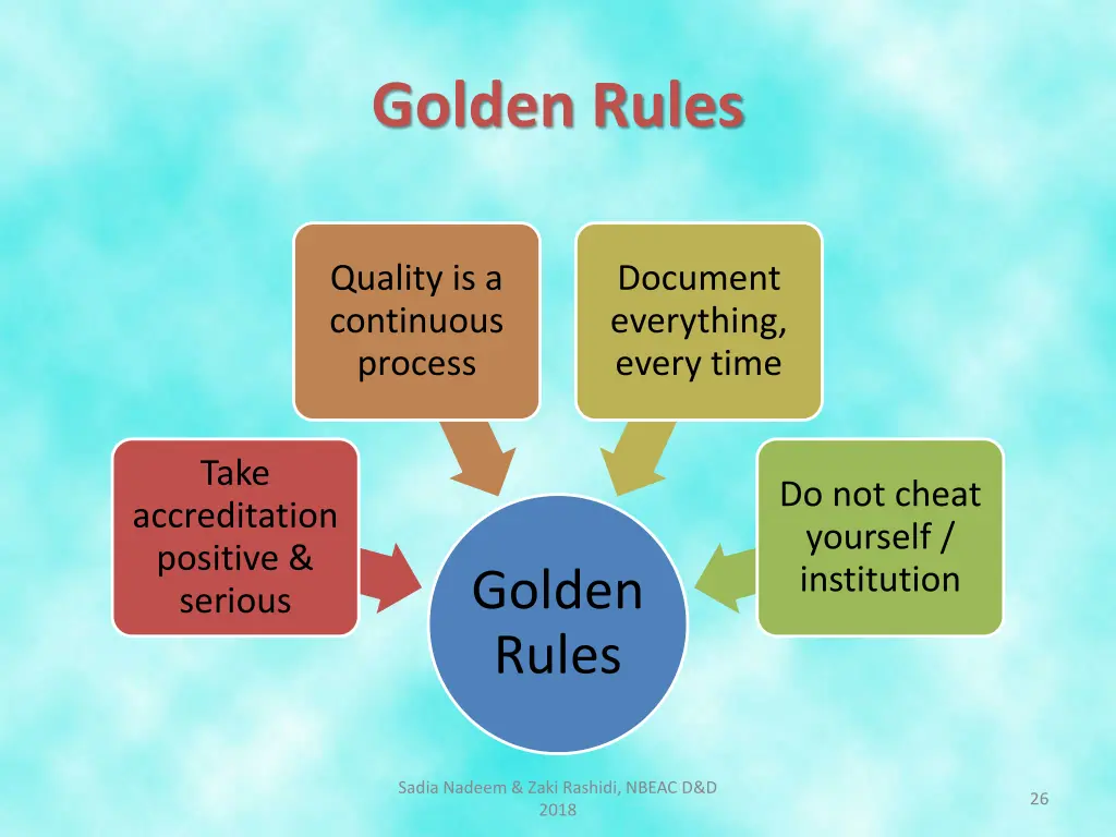 golden rules