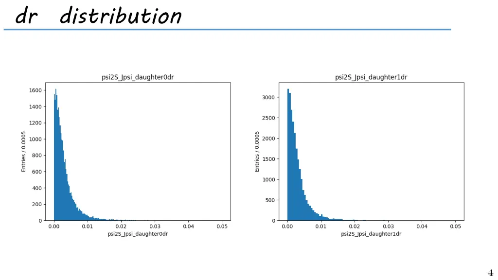 slide6