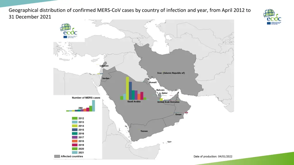 geographical distribution of confirmed mers 1