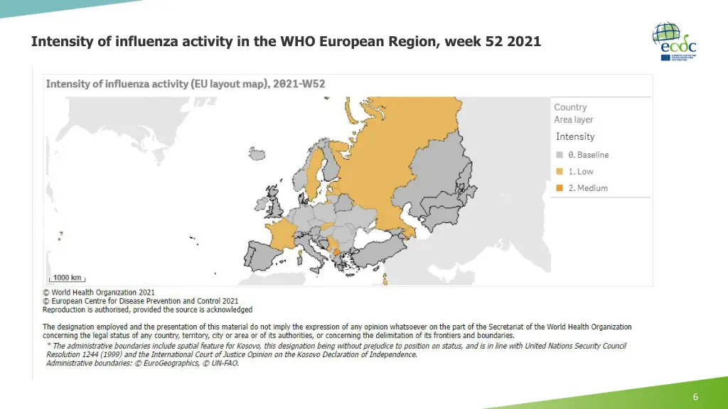 intensity of influenza activity