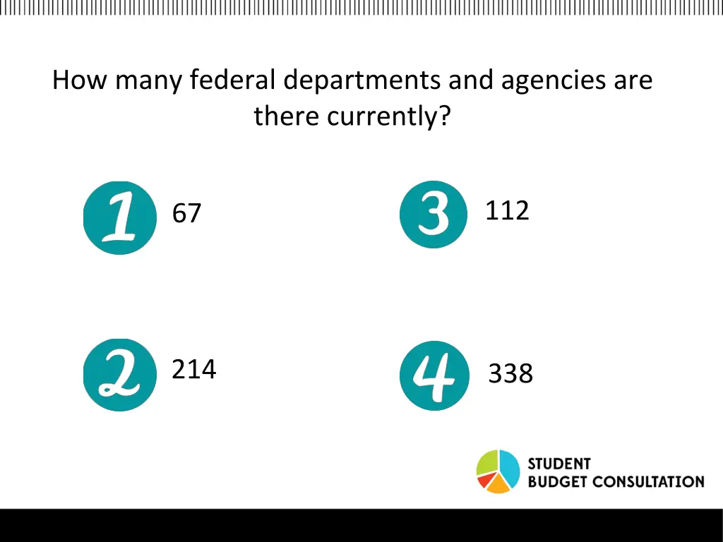 how many federal departments and agencies