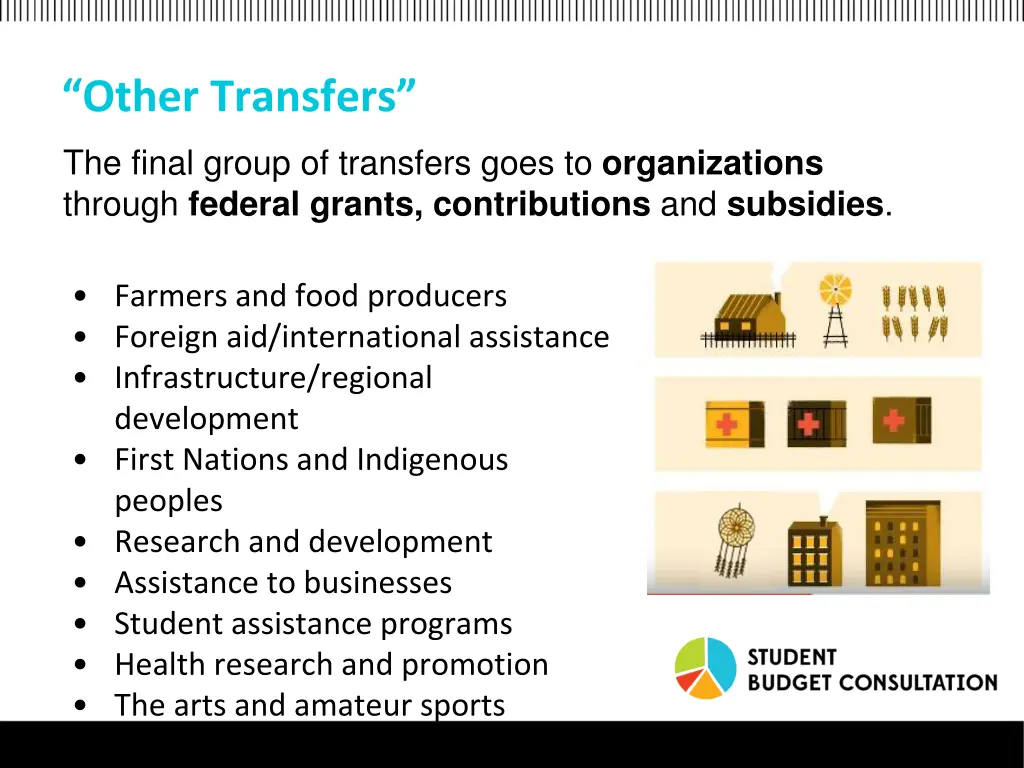 other transfers