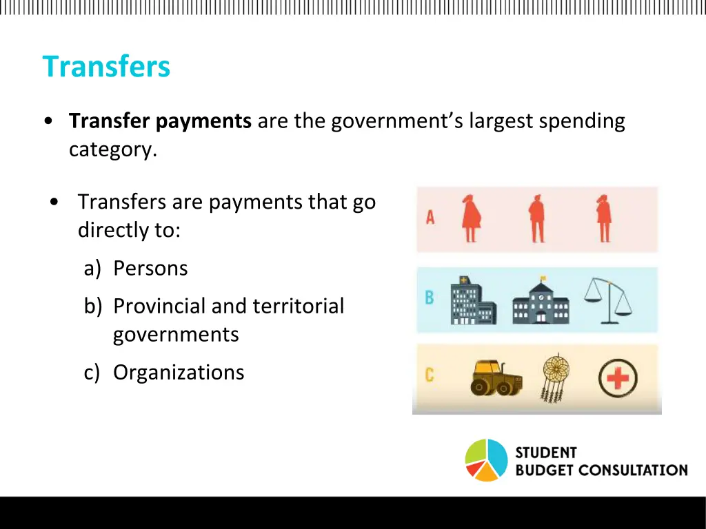 transfers